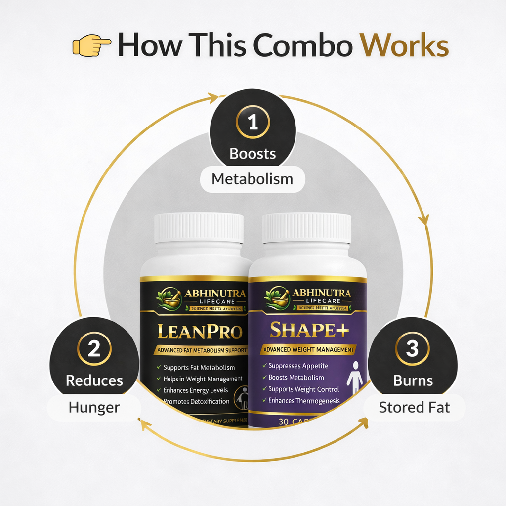 🏆 LEANPRO + SHAPE+ Weight Loss Combo
